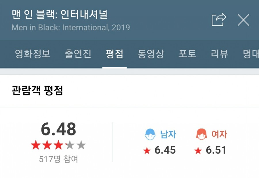 이다인터내셔널 이미지