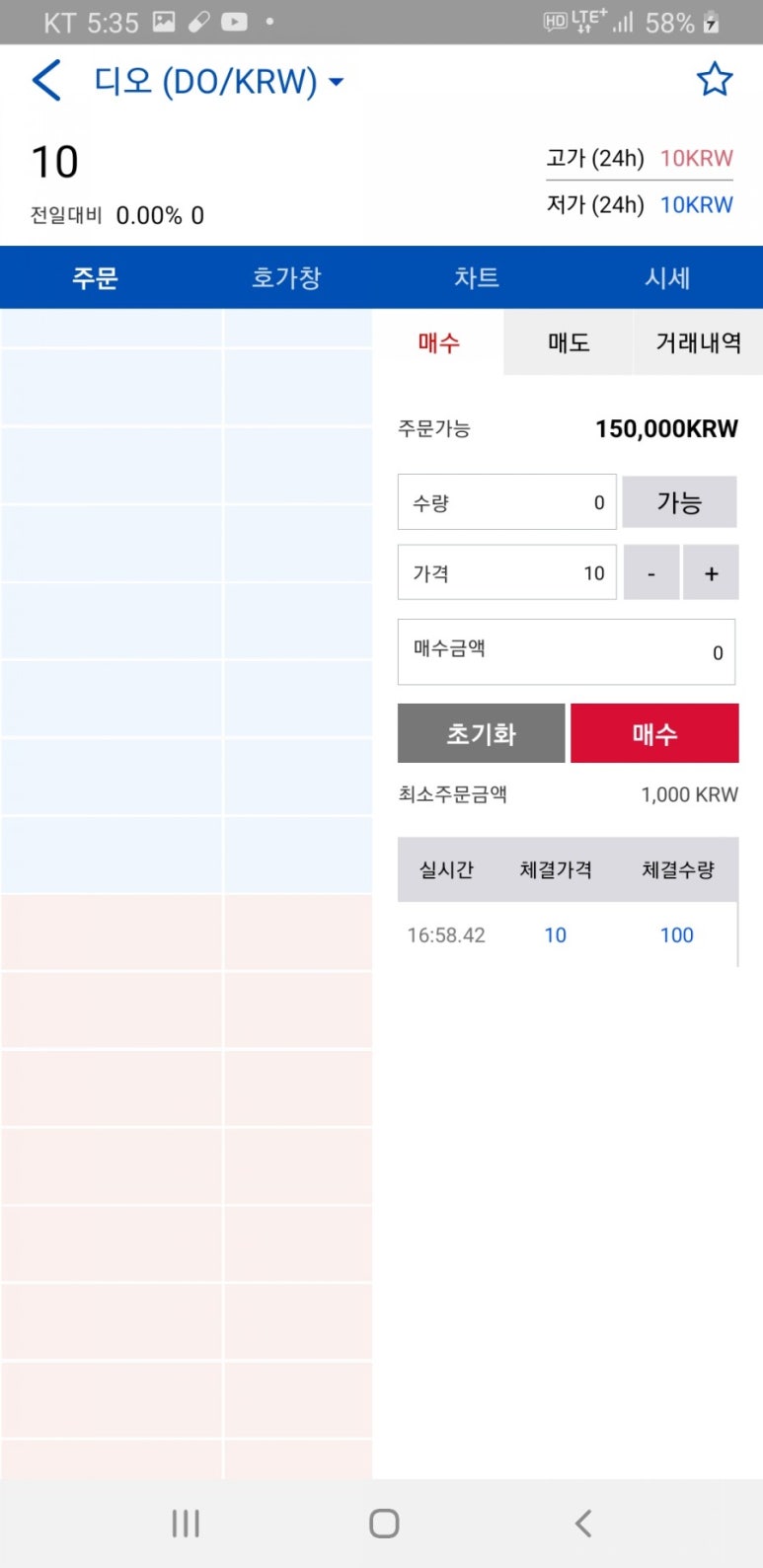 디오코인 이미지