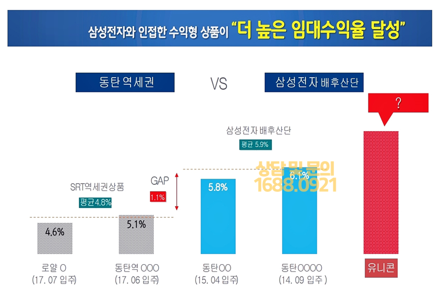 유니콘101탕정 이미지