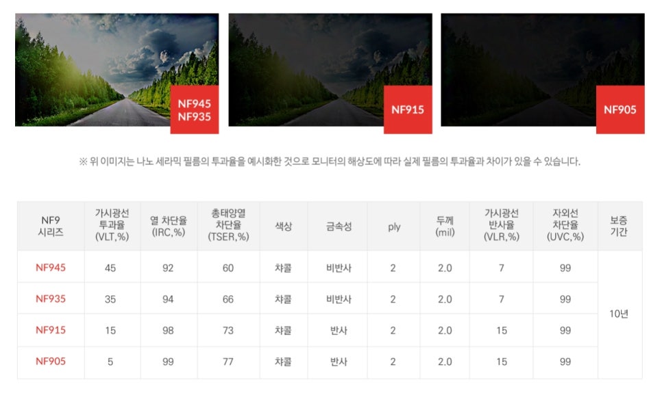 나노스포츠 이미지