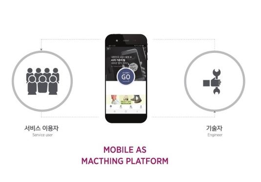 달인PC 이미지