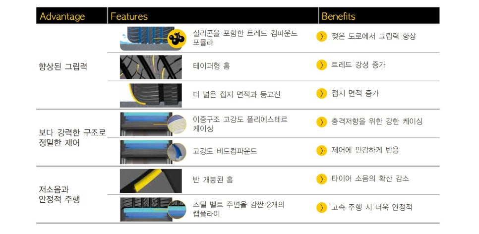 엠에스무역 이미지