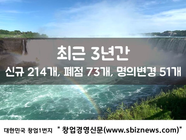(주)씨스페이시스 이미지