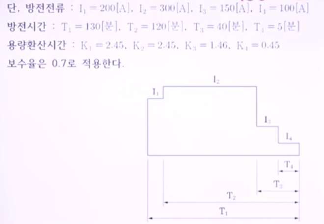 제일축전지 이미지