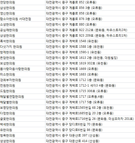 조일환한의원 이미지