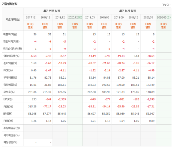 세기상사 이미지