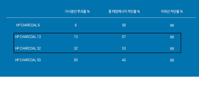 그랜드마스터카 이미지