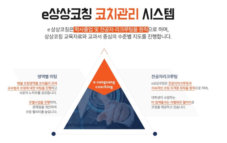 동화컴퓨터 이미지