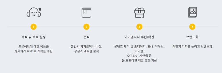더블유한의원 이미지