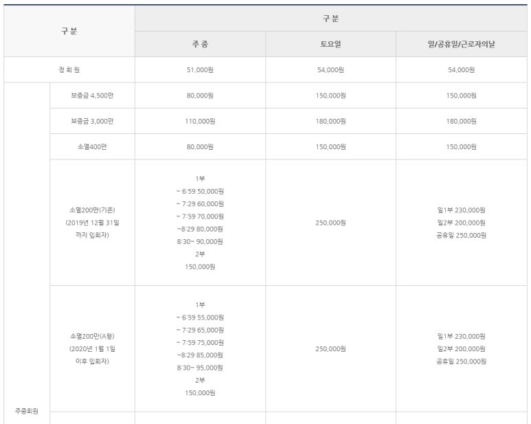 (주)우인개발 이미지