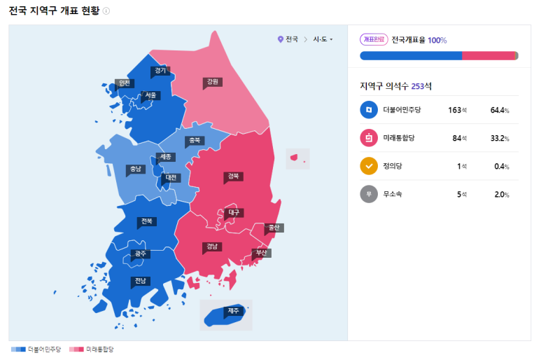 상주우리의원 이미지