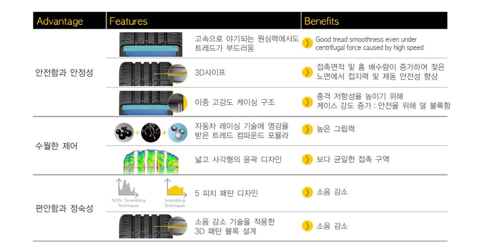 엠에스무역 이미지