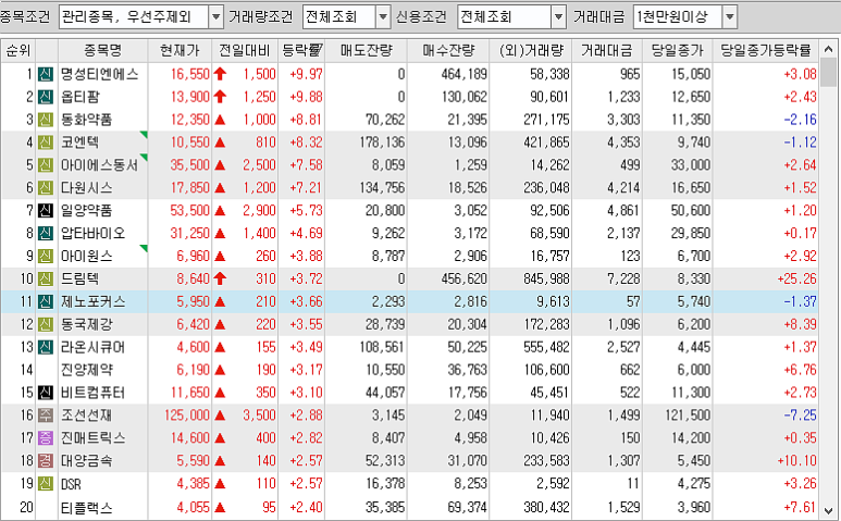 라온티엔에스 이미지