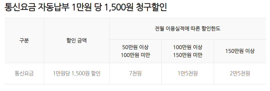 이지통신 이미지