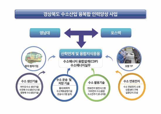 대양인력 이미지