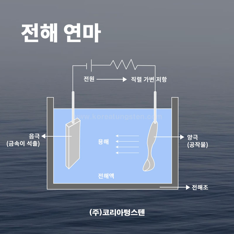 하나금속 이미지