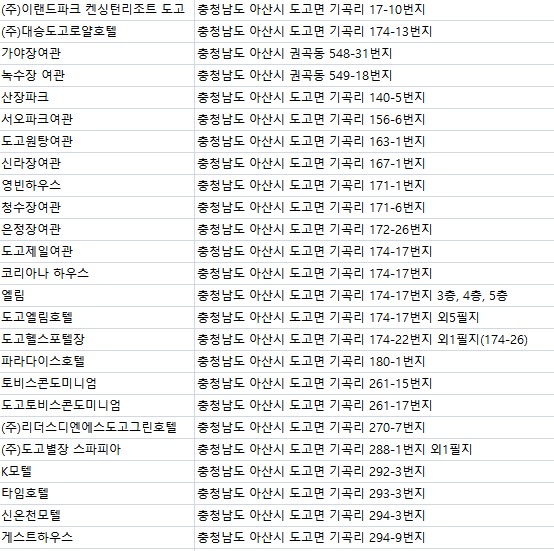 궁전파크여관 이미지
