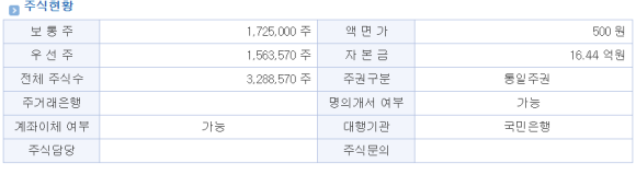 씨아이씨티 이미지