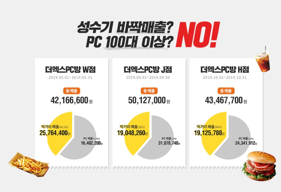 쿡피씨방 이미지
