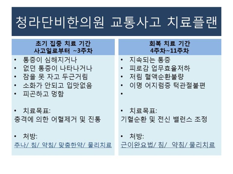 청라단비한의원 이미지