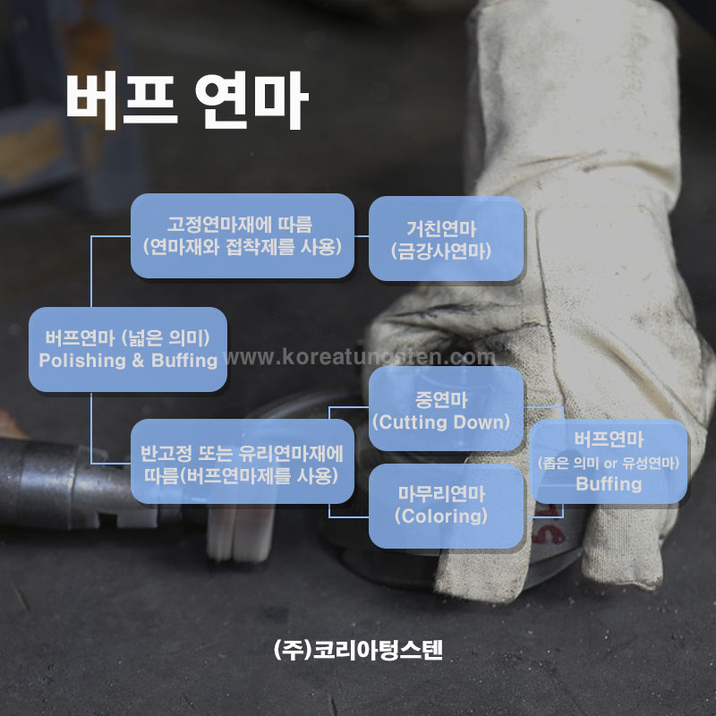 하나금속 이미지