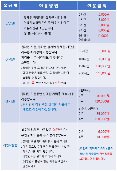 스터딥스터디카페 이미지