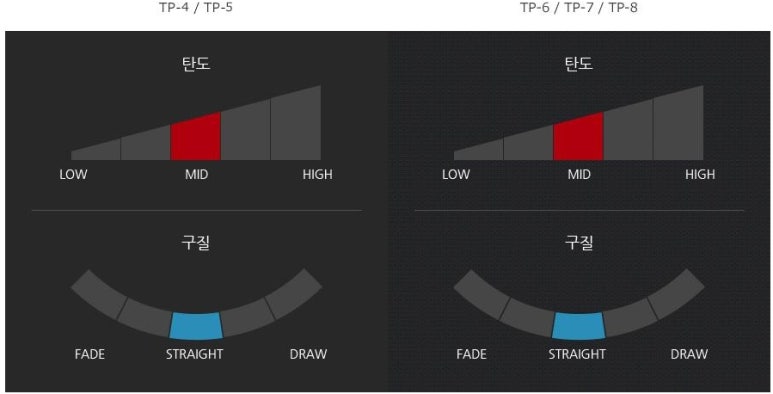 PS투어 이미지
