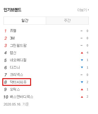 닥터손 이미지