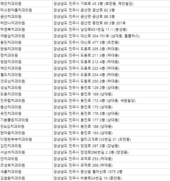 한일치과의원 이미지