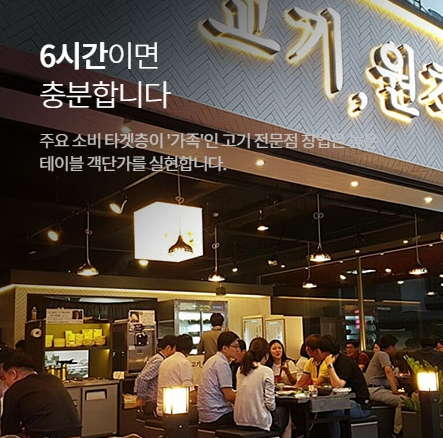 고기강요 이미지