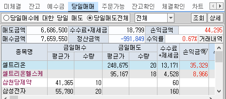 동진 헬스케어 이미지