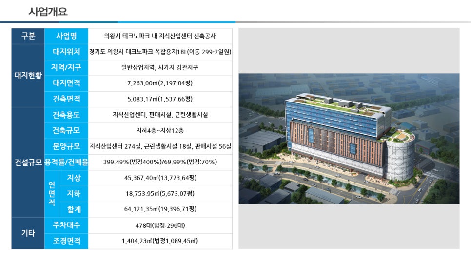 (주)에이스푸드 이미지