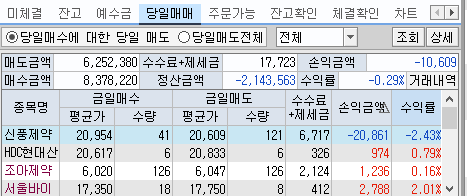 동진 헬스케어 이미지