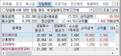 동진 헬스케어 이미지