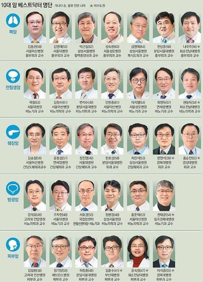 베스트출장스팀세차 이미지