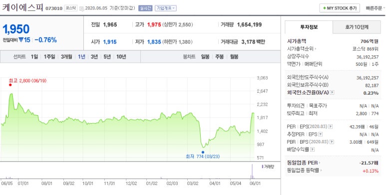 케이에스피주식회사 이미지