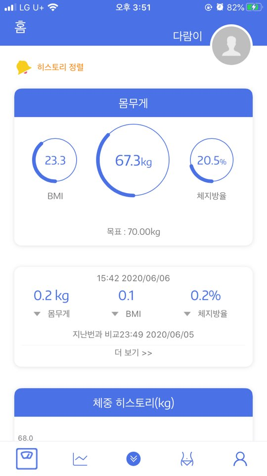 올다람 이미지
