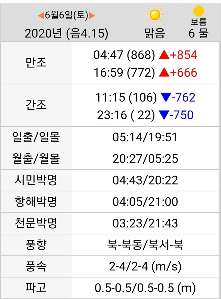 스트로베리문 이미지