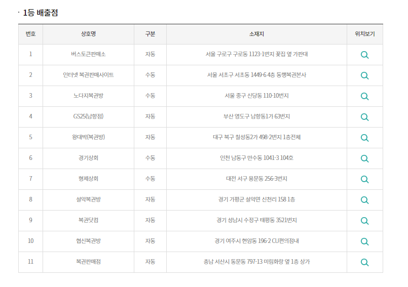 지에스25남항점 이미지