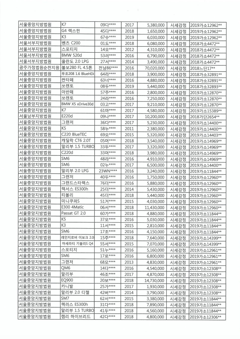 에스씨종합관리 이미지