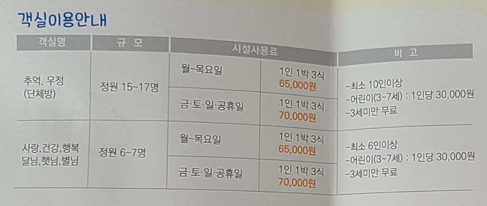 산달펜션 이미지