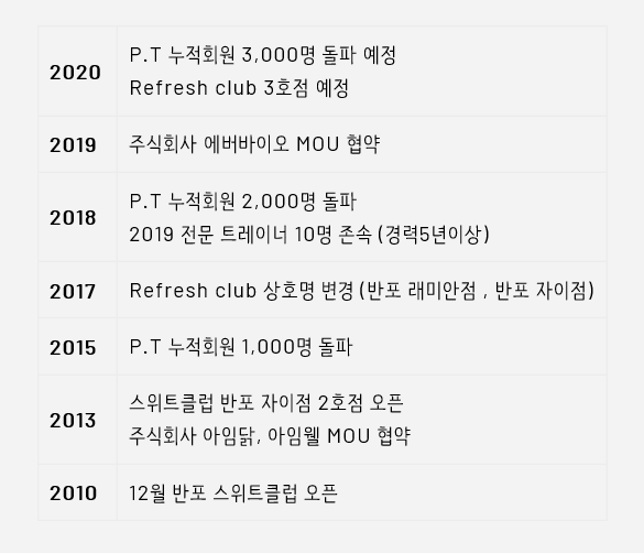 리프레쉬 주식회사 이미지