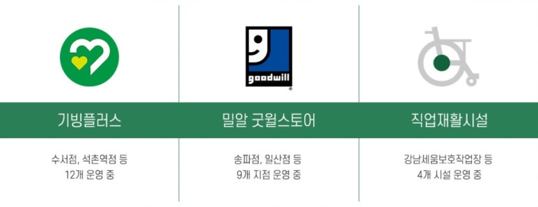 밀알일터 이미지