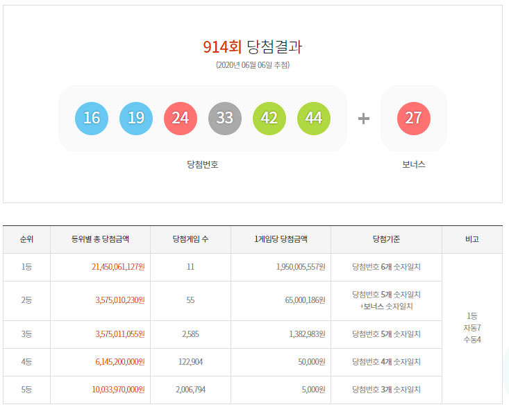 지에스25남항점 이미지