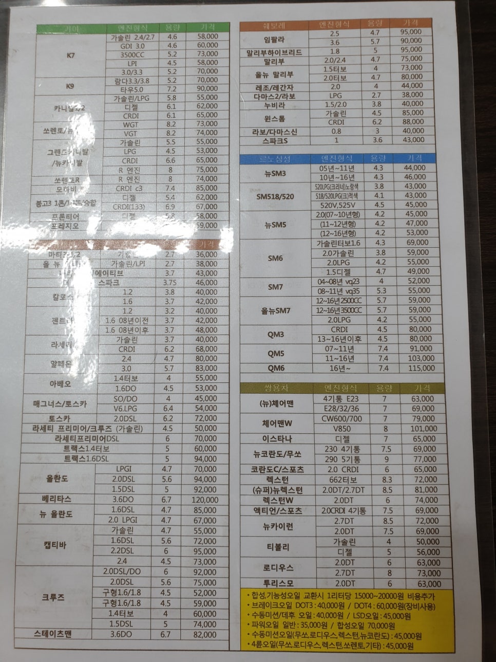 중경카클리닉 이미지