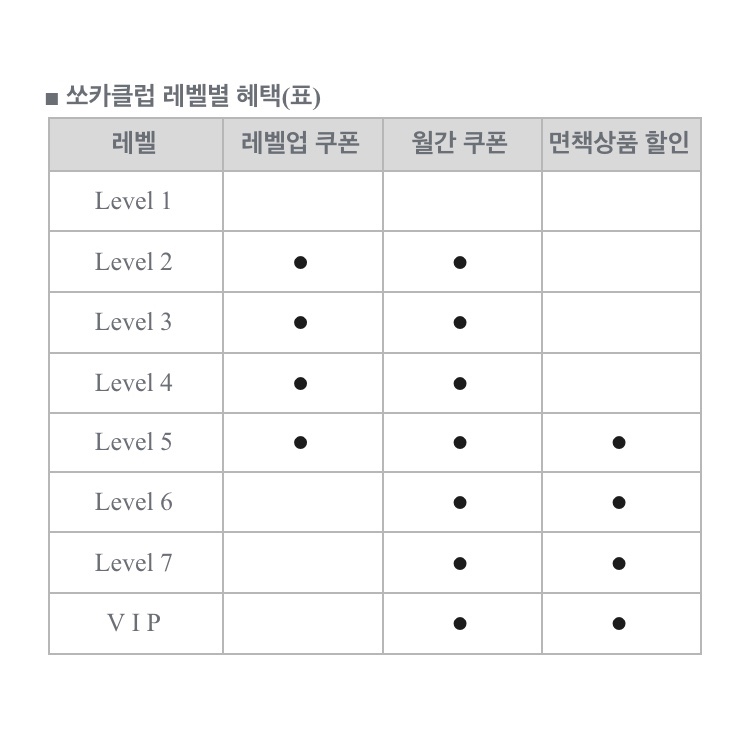 도미노피자당진점 이미지