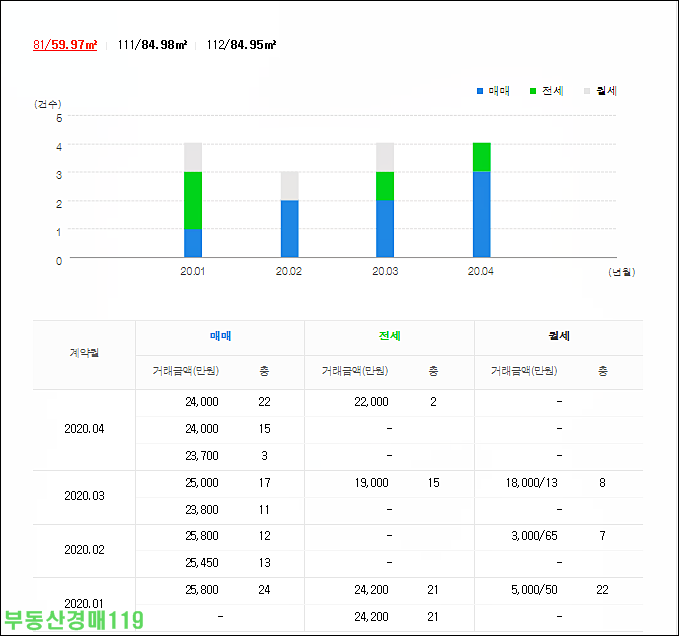 대구매곡초등학교 이미지