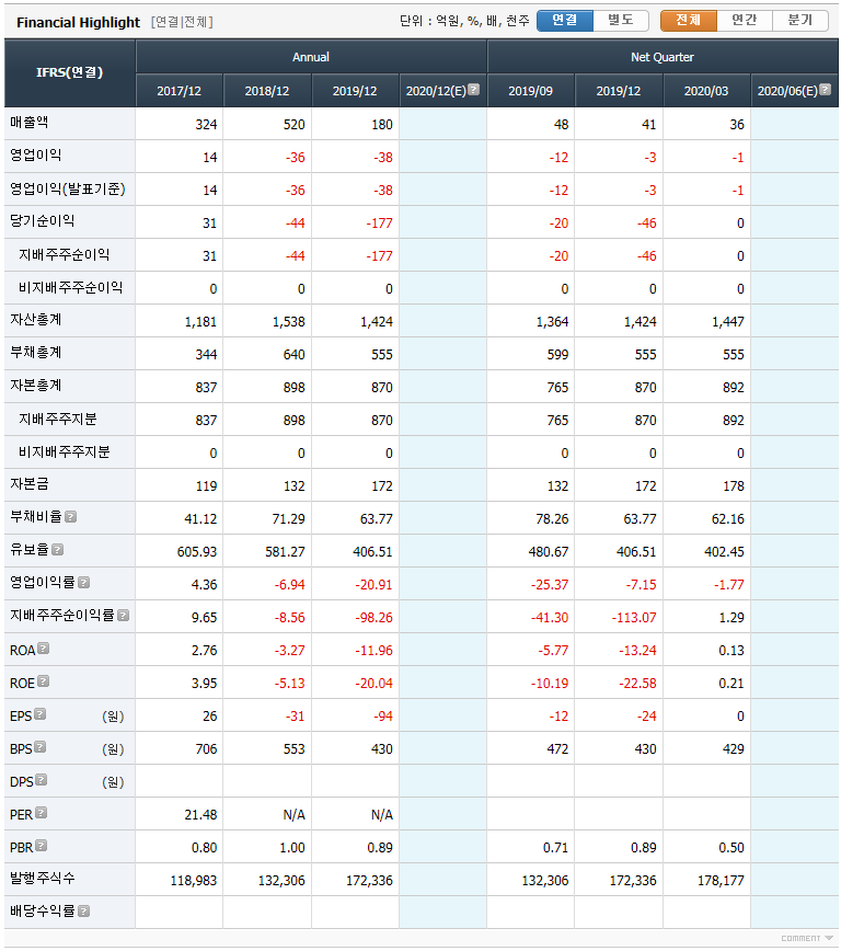 엘비컴퍼니 이미지