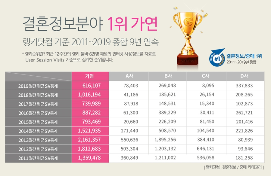 고려가연 이미지