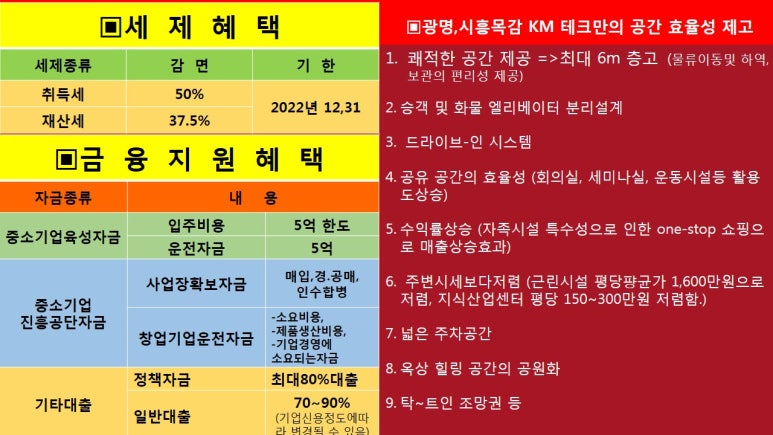 케이엠산업 이미지